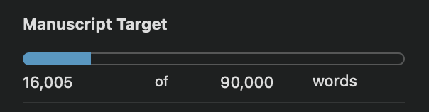 Screenshot of a progress bar showing how John has written 16005 words towards his target of 90,000.