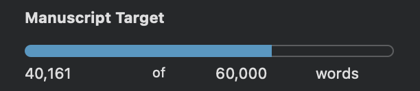 Screenshot of a progress bar showing how John has written 40,161 words toward his target of 60,000.
