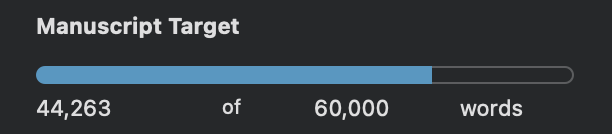 Screenshot of a progress bar showing how John has written 44,263 words toward his target of 60,000.